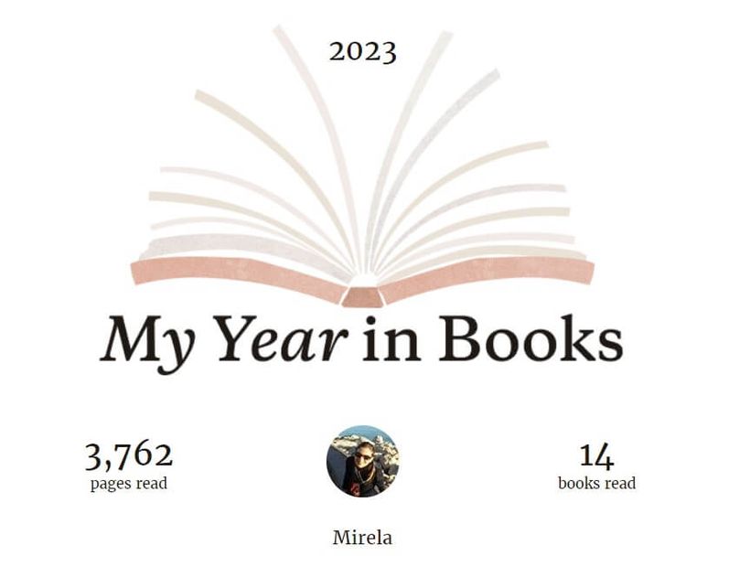 My 2023 in books as is in Goodreads