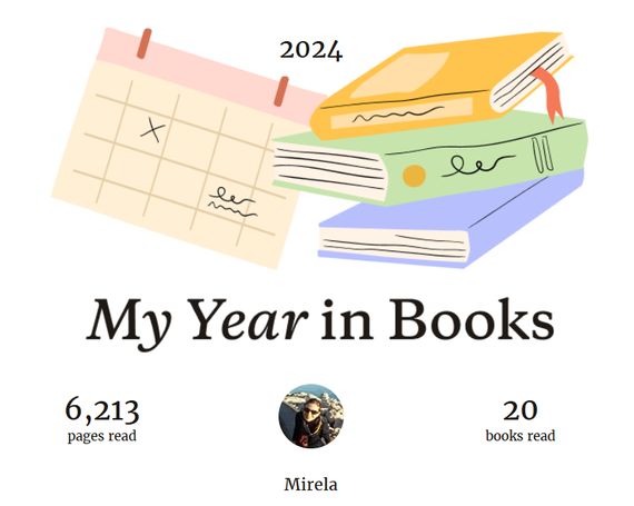 My 2024 in books as is in Goodreads