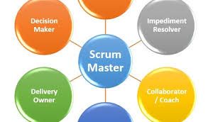 Scrum Master role