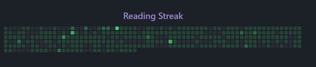 2025 reading streak
