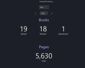 Books I Read in 2025